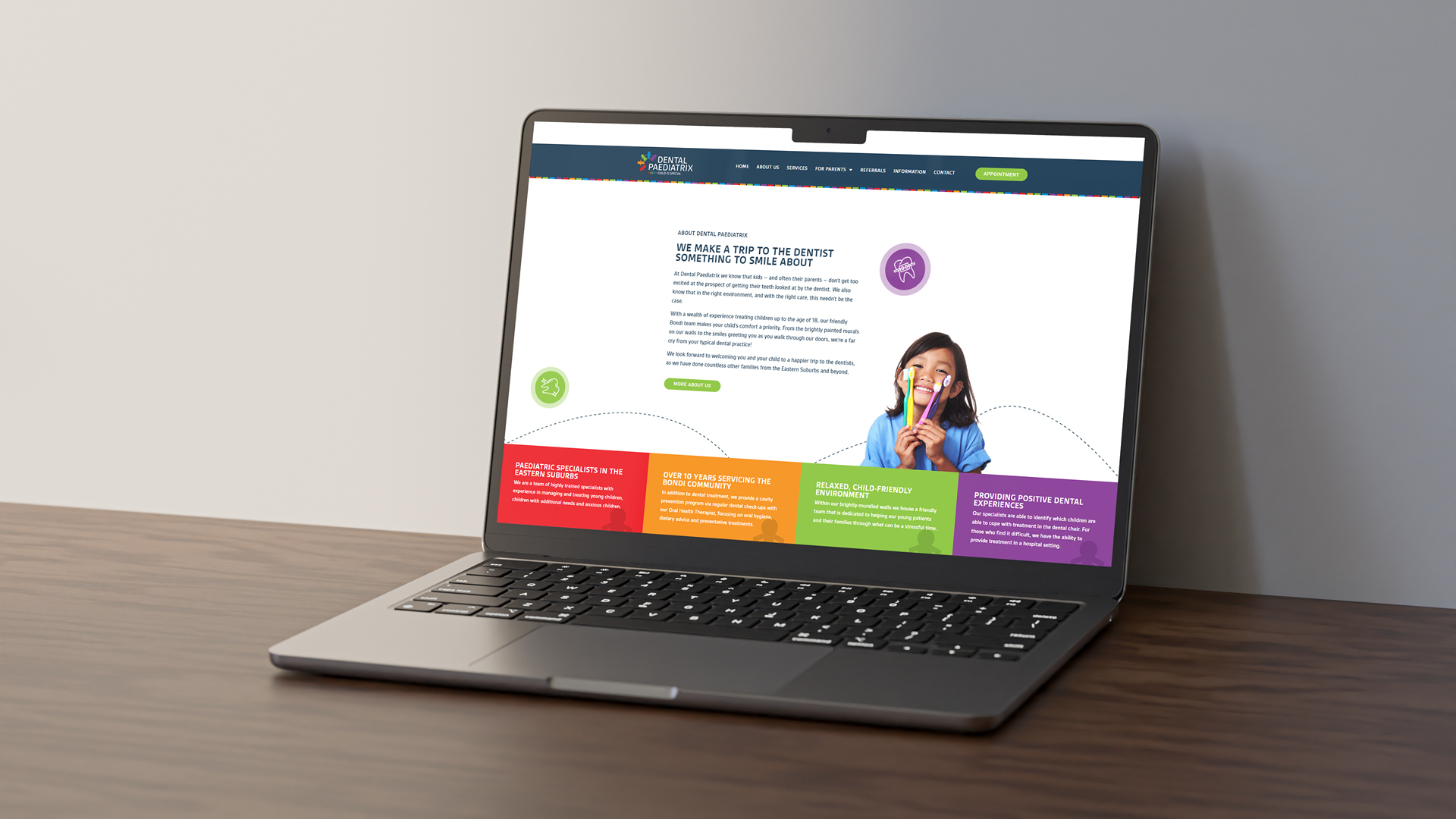 Dental PX Portfolio Rollout11