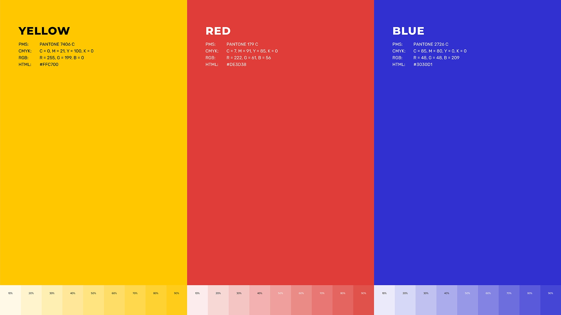 ANZSPD Sydney 2026 Portfolio rollout4