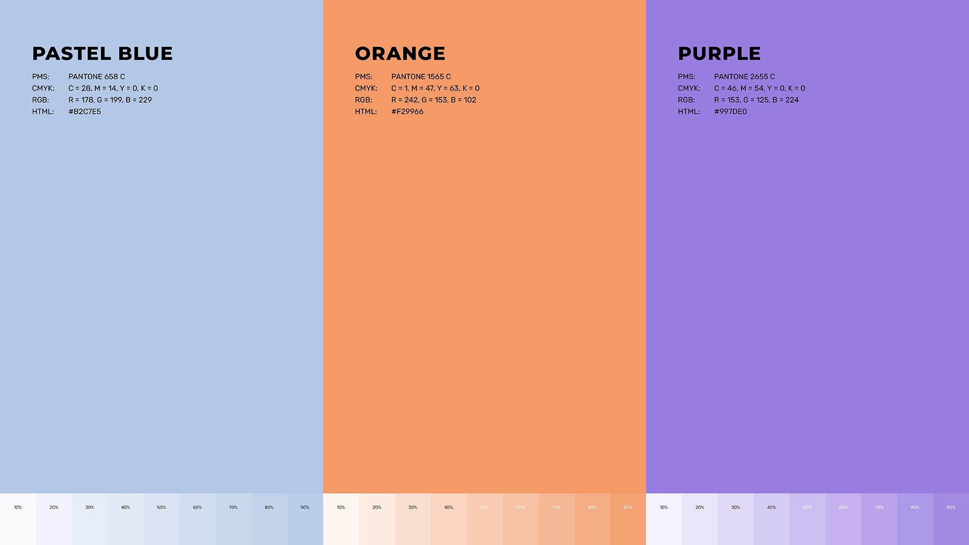 ANZSPD Sydney 2026 Portfolio rollout5