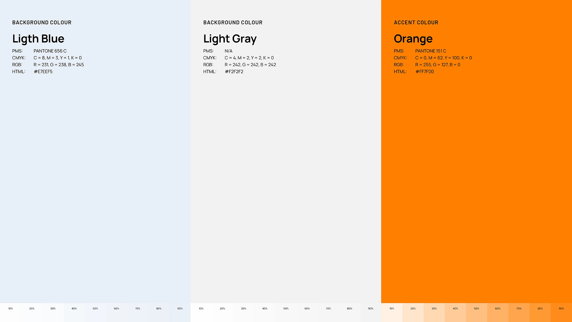 Codex Plumbing Portfolio rollout5