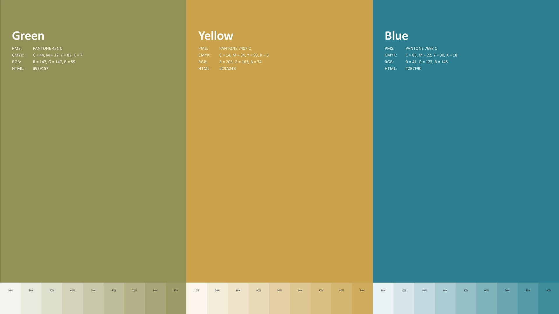 Context Project Management4