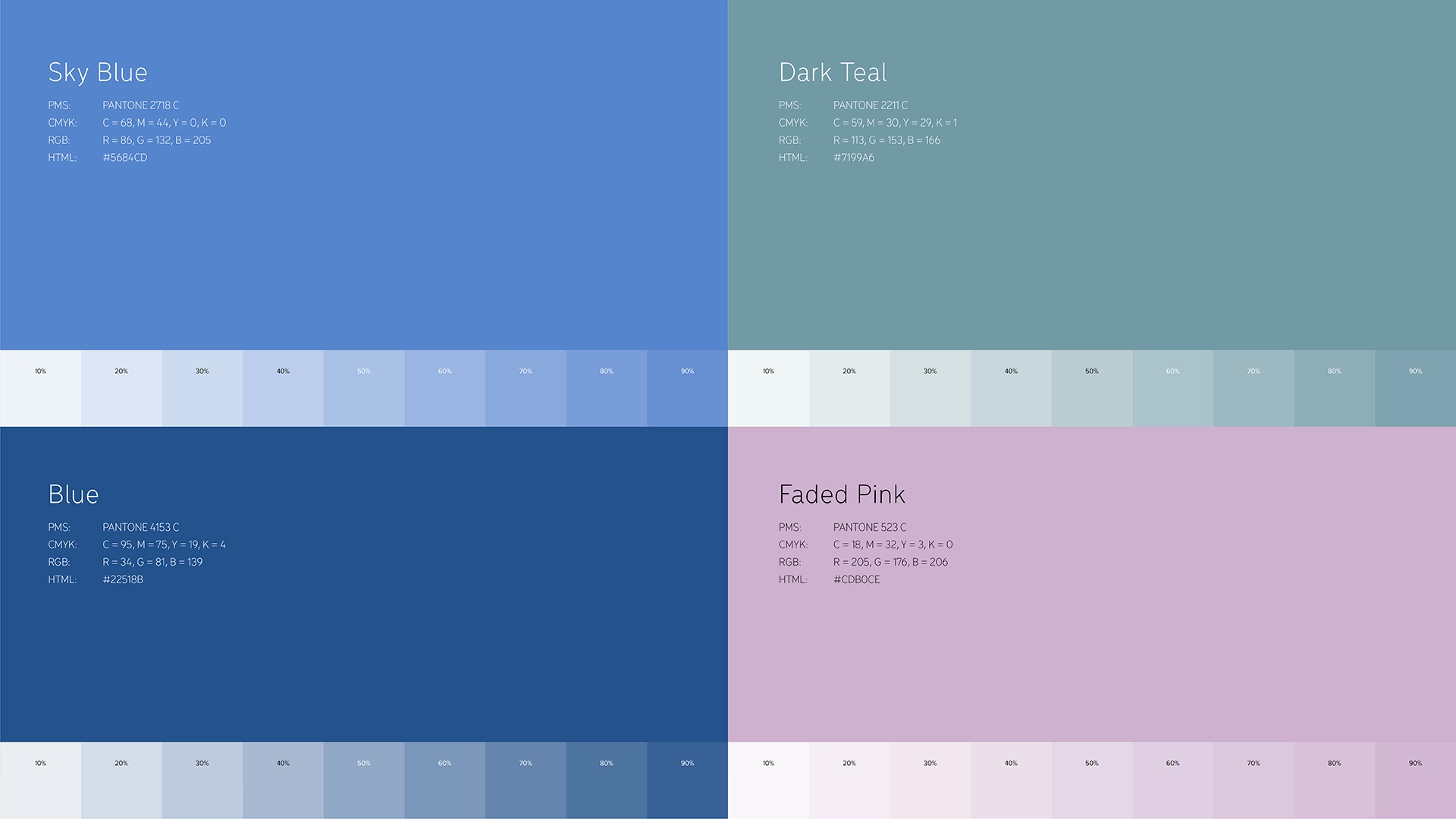 Cutera Masterclass Portfolio rollout4