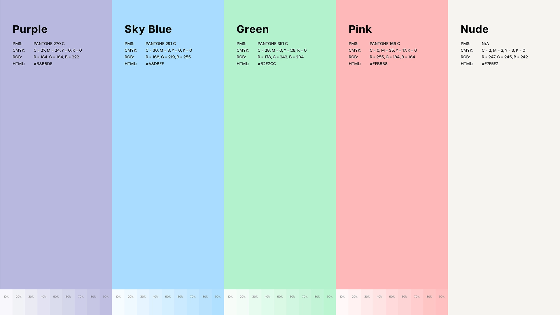 Northern Beach Paediatric Dentistry Portfolio rollout4