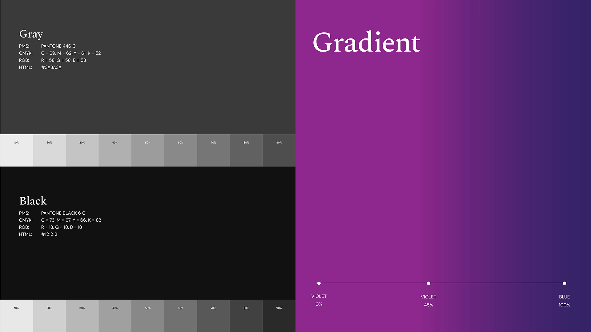 Precision Perdiodontic Portfolio rollout4