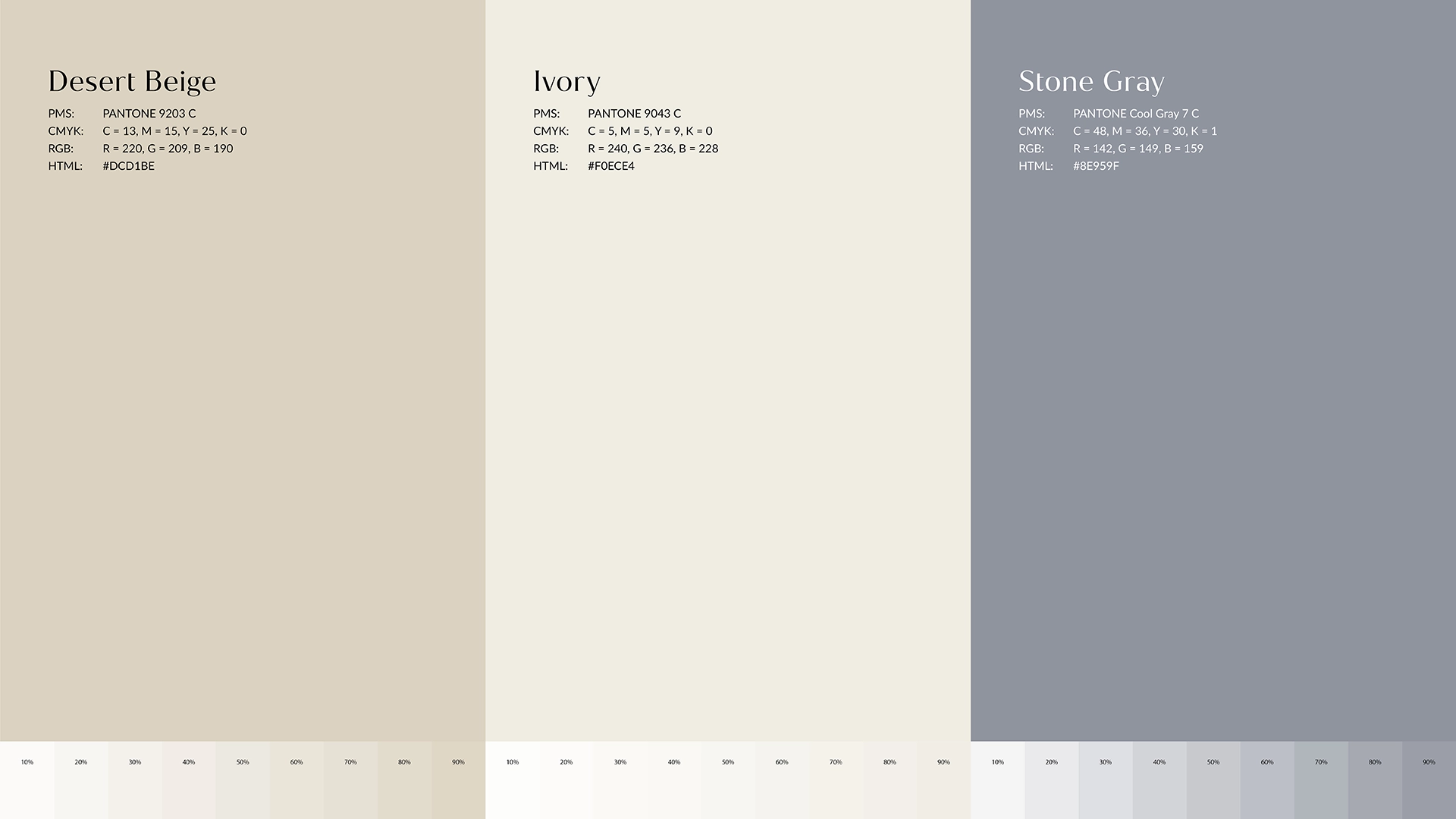 The Health Whisperer Portfolio rollout4